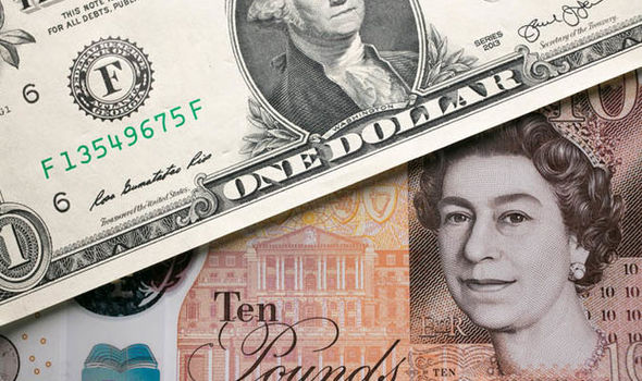 Dollar Defensive on Geo-Political tensions & Euro Gains