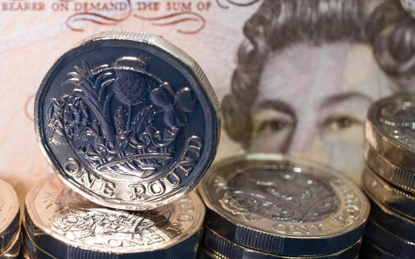 Inflation and the GBP in Focus as the USD Steadies from Monday’s Tumble