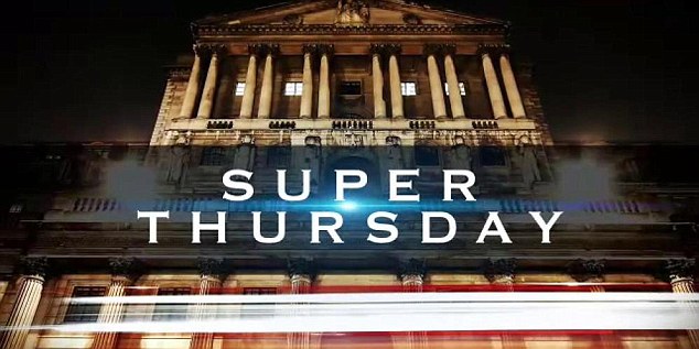 Market's Focus Turns to UK Interest Rate Decision while Dollar Stumble on Dovish Fed Statement