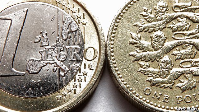 USD Gets Hammered, with Stats Bringing the EUR and GBP into Focus