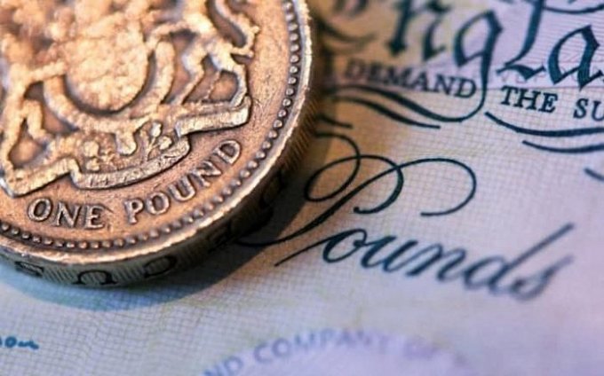 Sterling on Centre Stage with Dollar pressured on Sell off due to Growing Trade Tensions