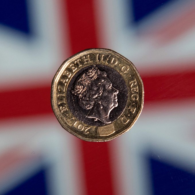 Pound on Pause as Brexit Extension Awaits