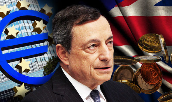 ECB Draghi Speech and Brexit to Drive the Market