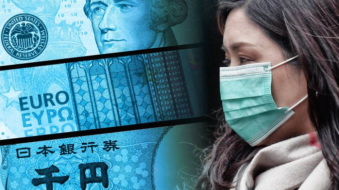 The FED Puts the U.S Dollar in the Spotlight as Coronavirus Continues to Fallout
