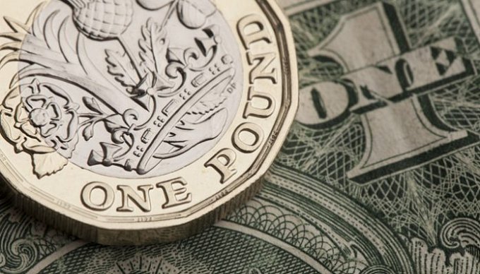 Sterling Boosts after Boris Johnson's Approval in UK Parliament & Dollar Slips on Fed Rate Cuts