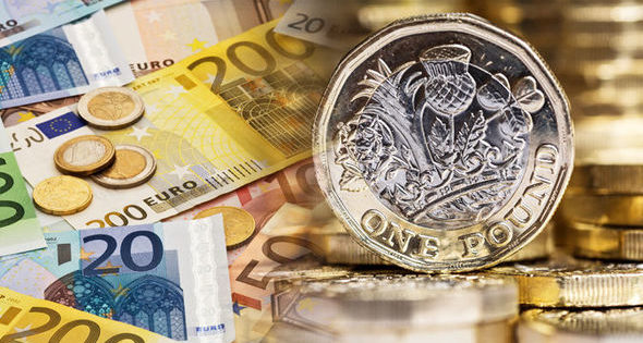 Brexit & Stats Keeps the EUR & GBP in the Forefront